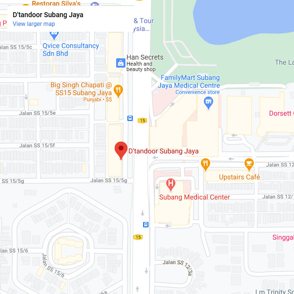Contact map